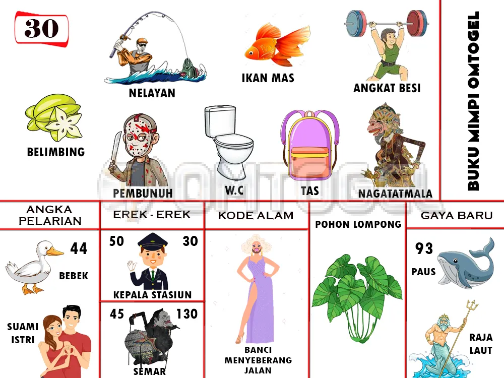 buku mimpi erek erek togel 30