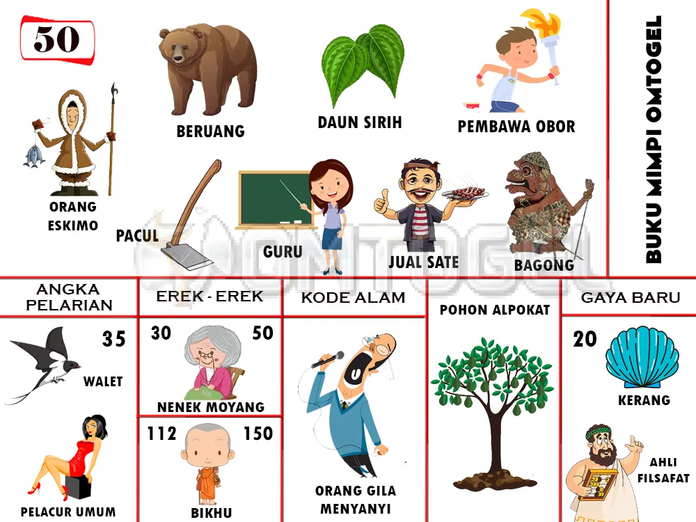 buku mimpi erek erek togel 50