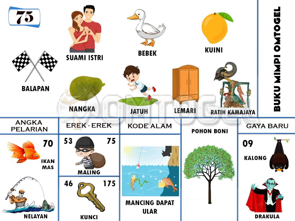 buku mimpi erek erek togel 75
